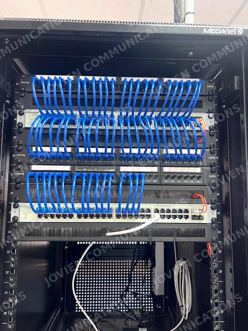 Labelled patch panels